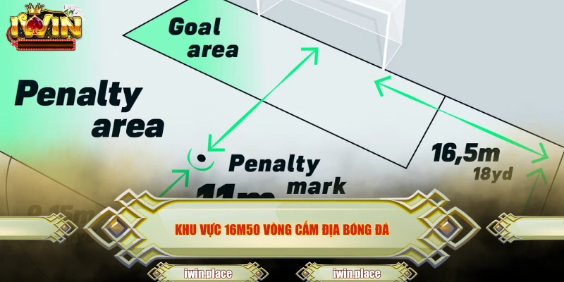 Khu vực 16m50 vòng cấm địa bóng đá