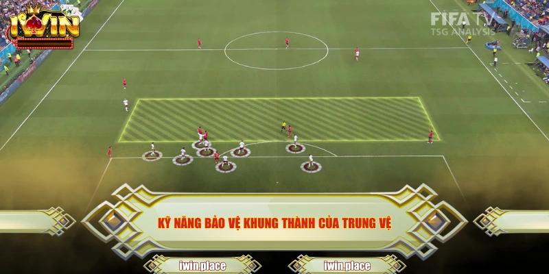 Kỹ năng bảo vệ khung thành của trung vệ